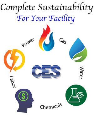 CES Energy Saving Technologies Do It Better, Without Doing “Without”